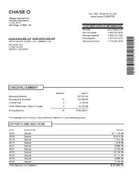 USA JP Morgan Chase Bank Account Statement Template in Word & PDF formats – 4 pages