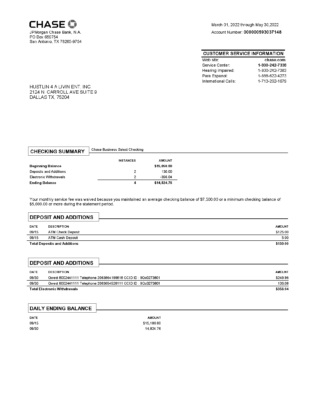 USA JP Morgan Chase Business Select Bank Account Statement Template in Word & PDF formats – 1 page