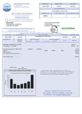 USA Lakewood Water District utility bill template in Word and PDF format