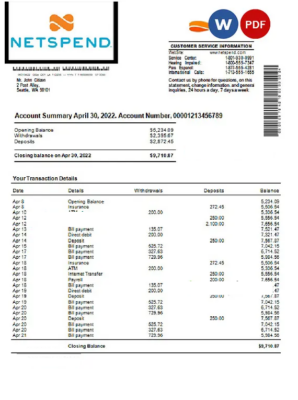 USA Netspend bank statement Word and PDF template