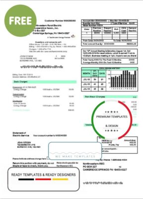 USA Northwestern Rural Electric utility bill template, fully editable in Word and PDF format