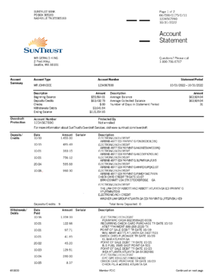 USA Suntrust Bank Account Statement Template in Word & PDF formats – 2 pages