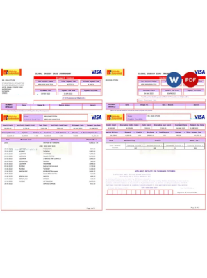 USA Syndicate bank credit card statement, Word and PDF template, 3 pages