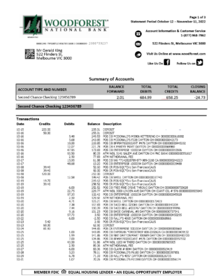 USA Woodforest Bank Account Statement Template in Word & PDF formats – 3 pages