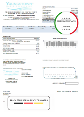 USA Youngstown Water Department utility bill template in Word and PDF format