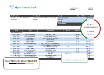 Vanuatu Alpen Baruch Bank statement template in Word and PDF format