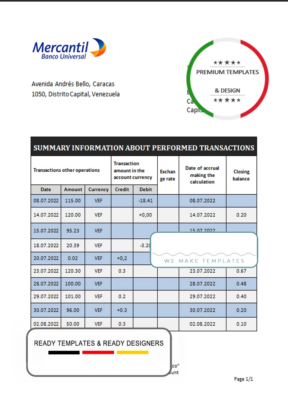 Venezuela Mercantil bank statement template in Word and PDF format