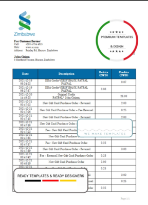 Zimbabwe Standard Chartered Bank statement template in Word and PDF format